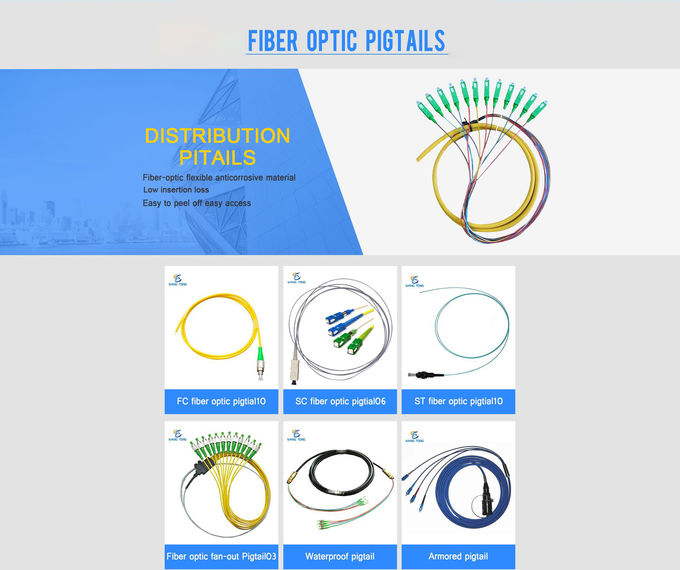 MTP/MPO στον πυρήνα ενότητας FTTH 12/24 κασετών σκοινιού MPO μπαλωμάτων οπτικών ινών συνδετήρων LC