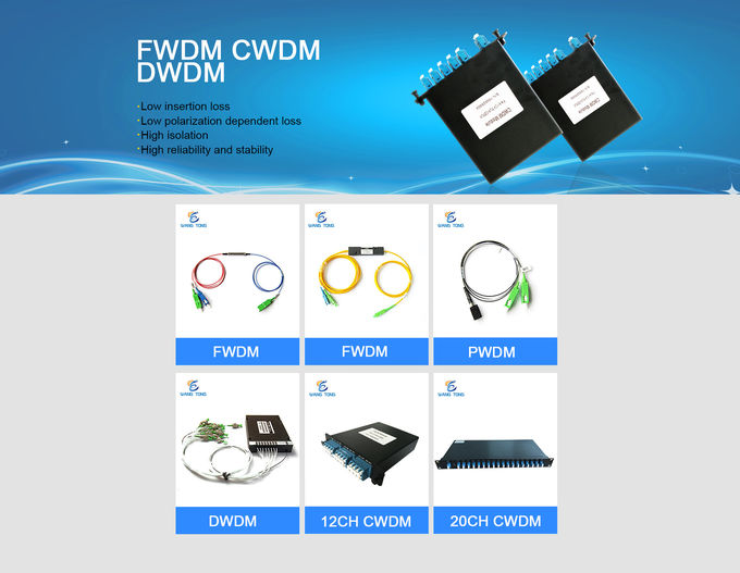Μήκος κύματος τύπων FWDM Mux Demux 1310nm 1490nm 1550nm ενότητας LGX με 1 λιμένα COM