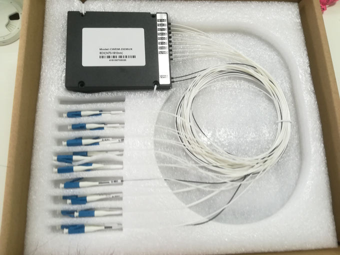 Ενιαίος πολυδιαυλωτής οπτικών ινών ABS DWDM Mux Demux με το λιμένα οργάνων ελέγχου για το παθητικό WDM CATV σύστημα